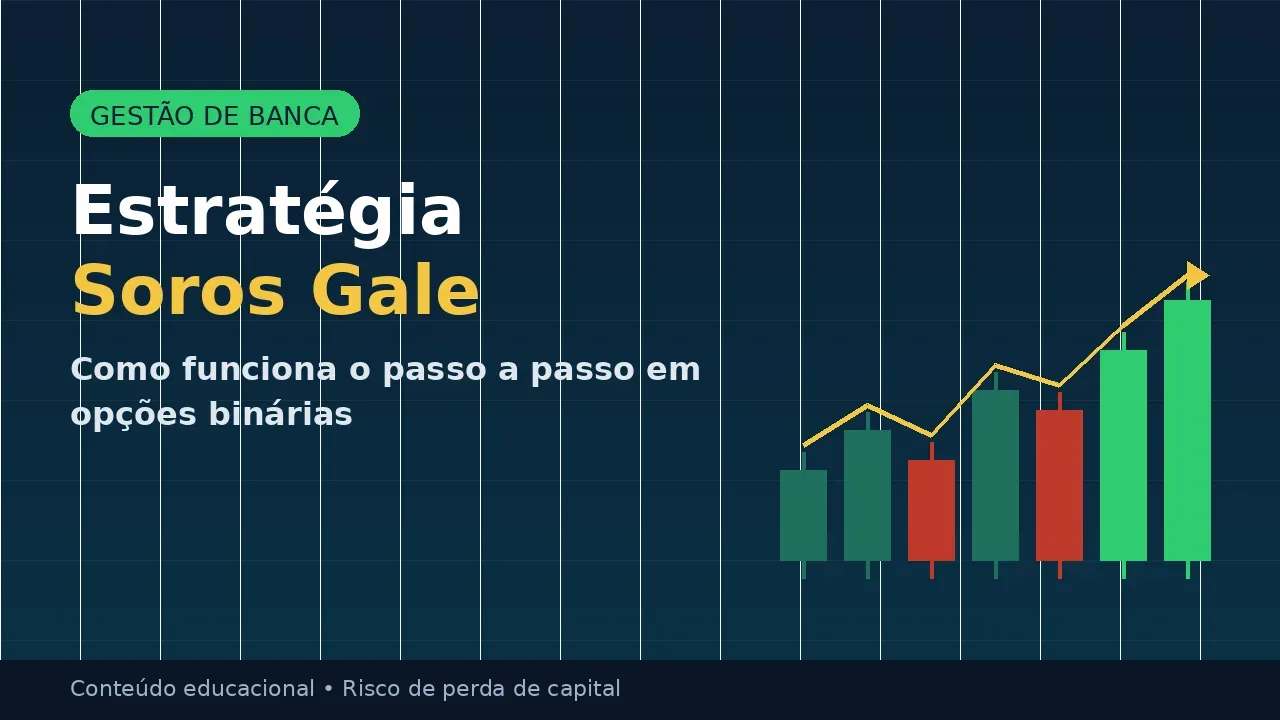 Estratégia Soros Gale: Como Funciona Passo a Passo